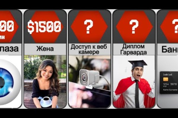 Кракен интернет площадка