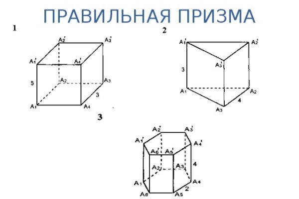 Кракен личный кабинет