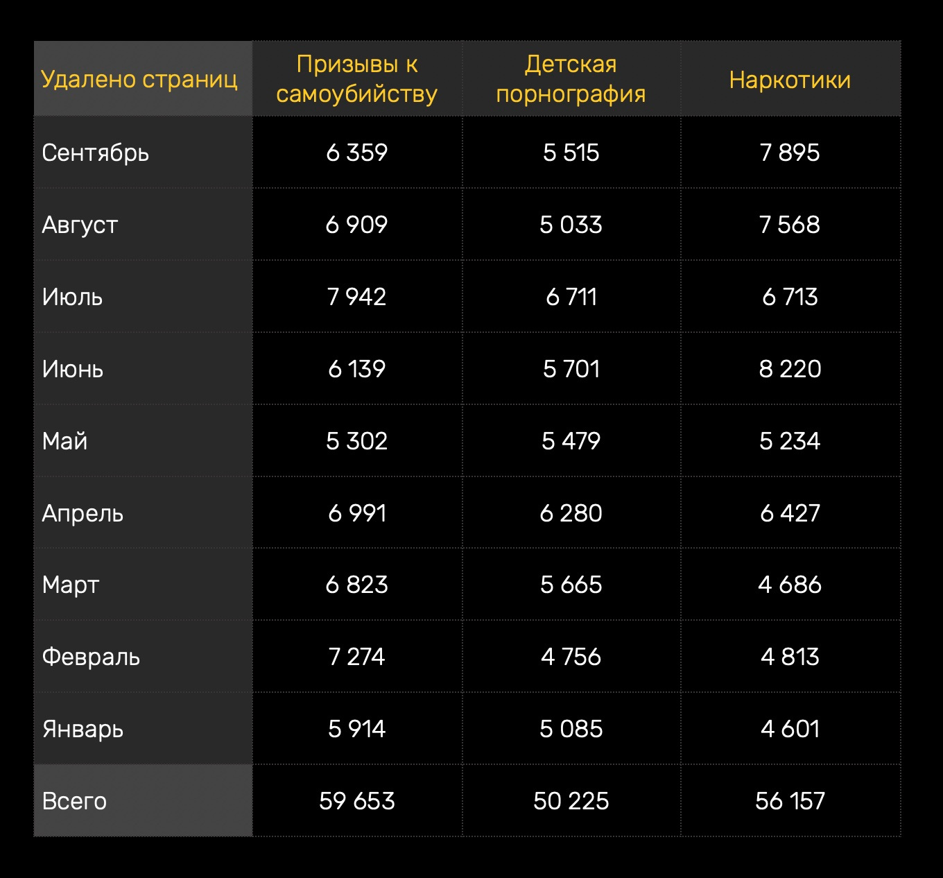 Кракен купить наркотики