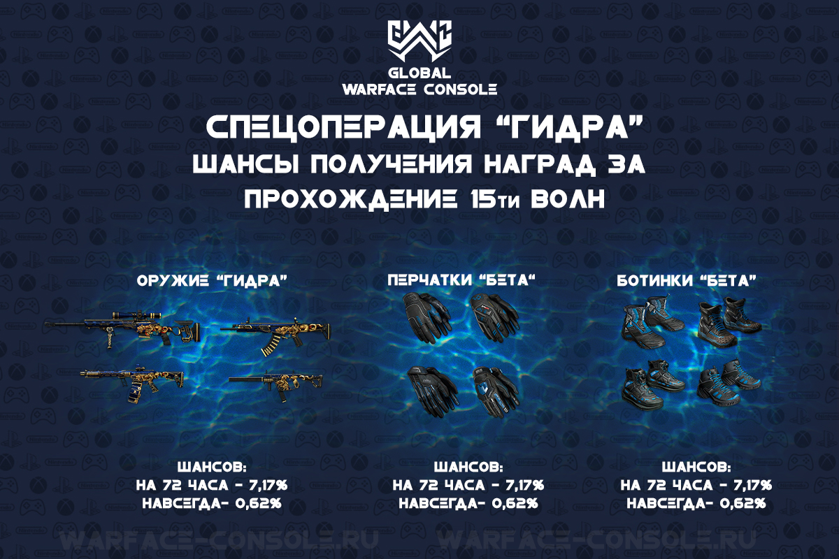 Кракен актуальная ссылка тор
